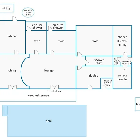 Villa Ana Maria By *